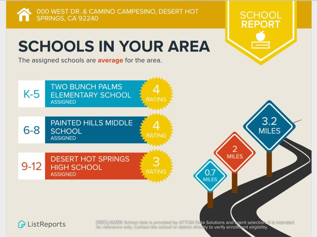 MLS #219129330DA image #11