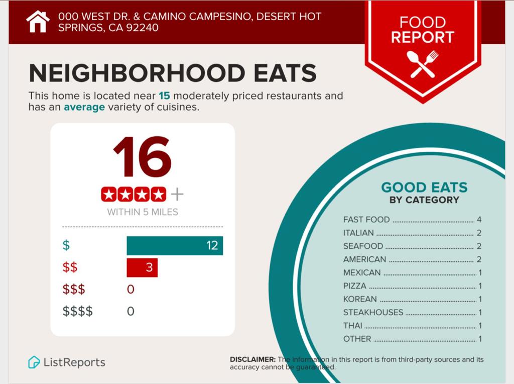 MLS #219129330DA image #12