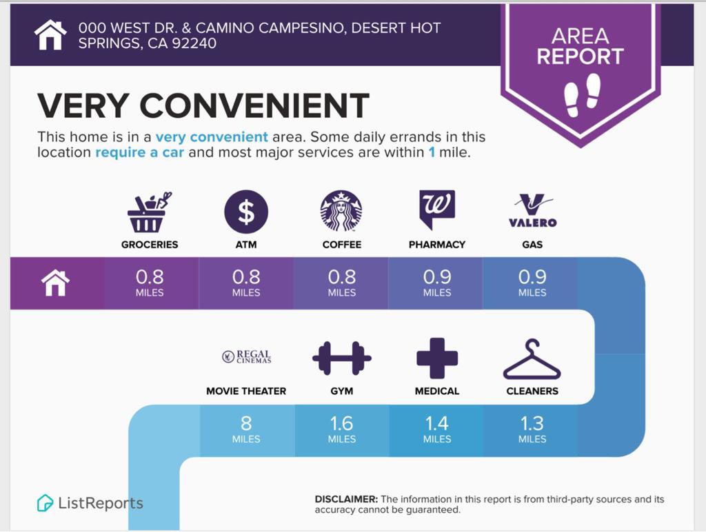 MLS #219129330DA image #13