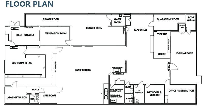 MLS #219133726DA image #4