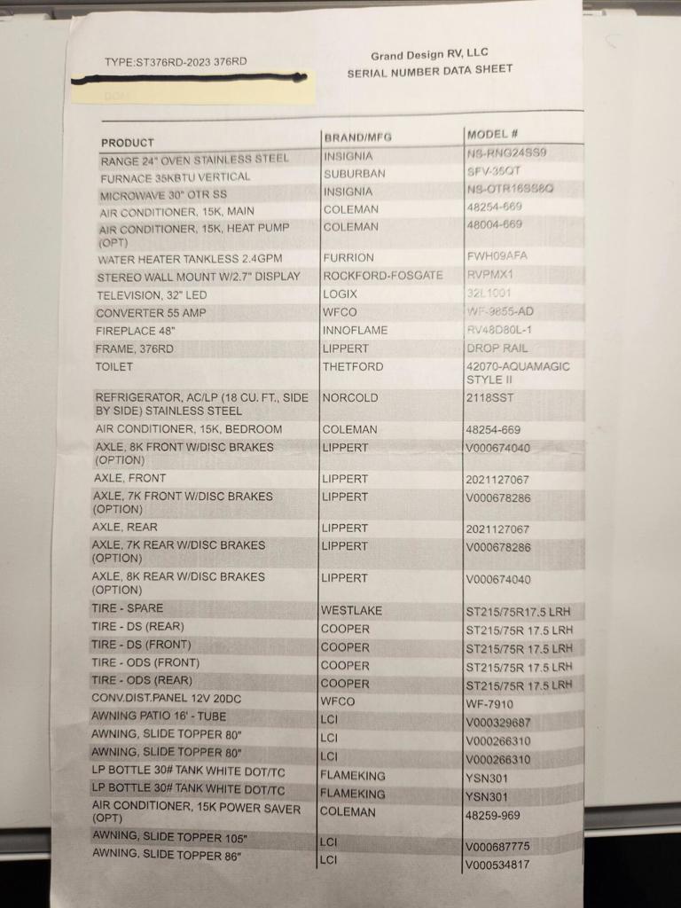 MLS #219135261DA image #40