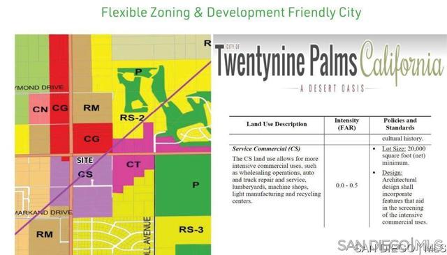 MLS #250039855SD image #3