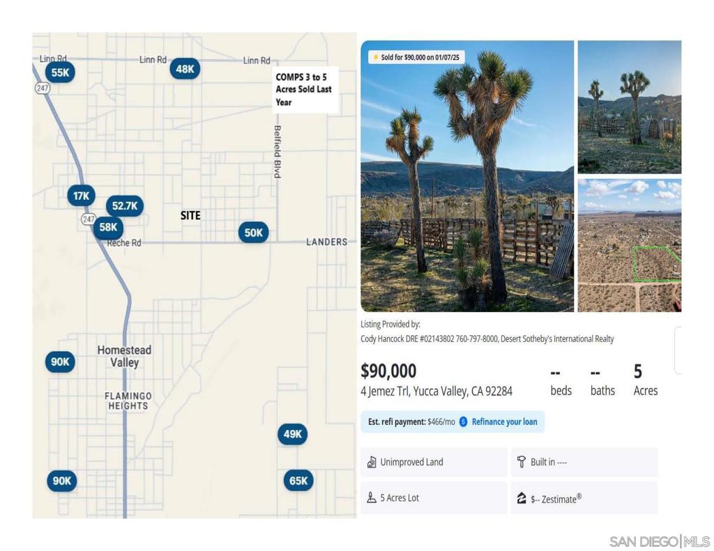 MLS #250041003SD image #10