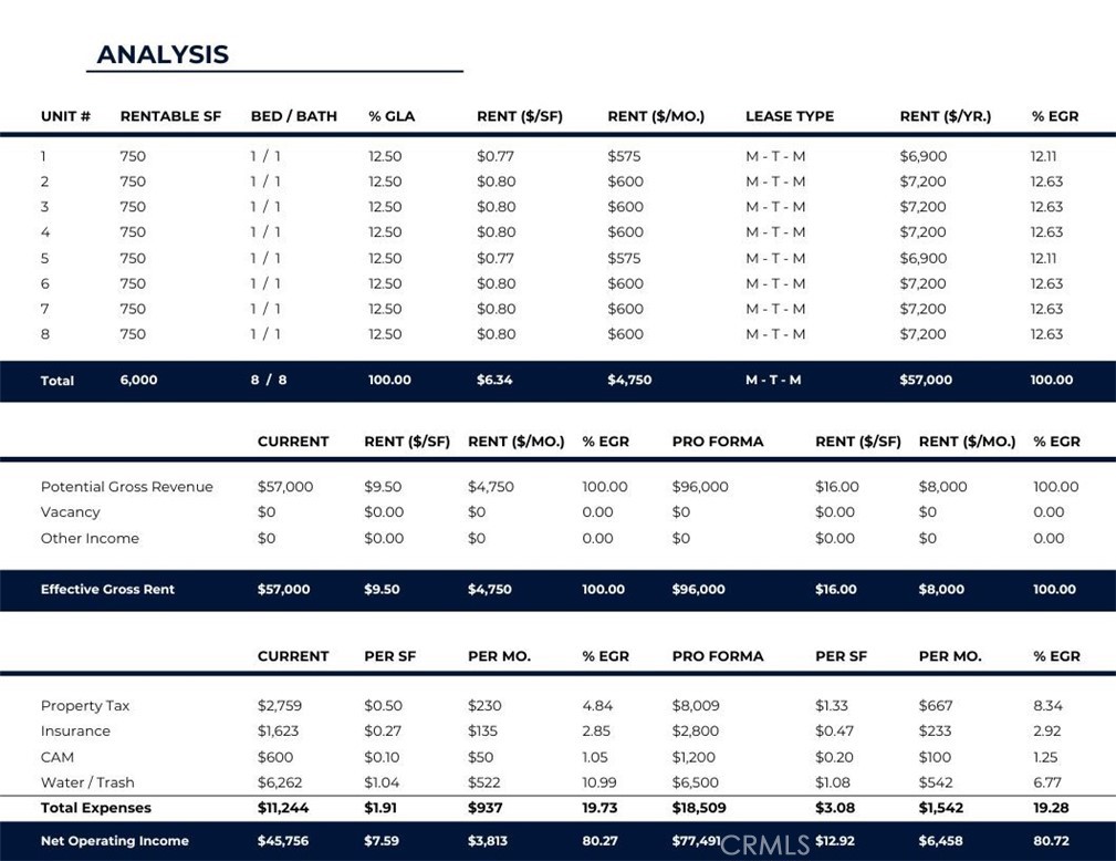 MLS #WS25097471 image #7