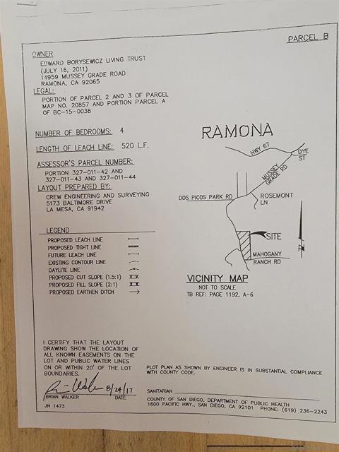 MLS #220023313SD image #0