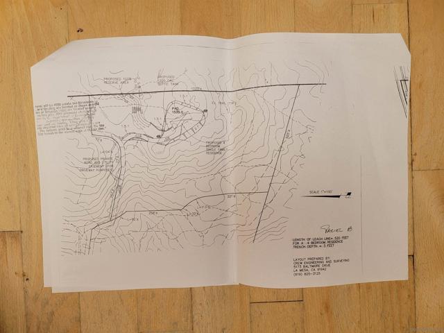 MLS #220023313SD image #1
