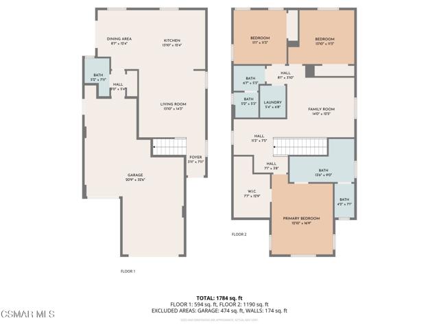 MLS #225005504 image #26