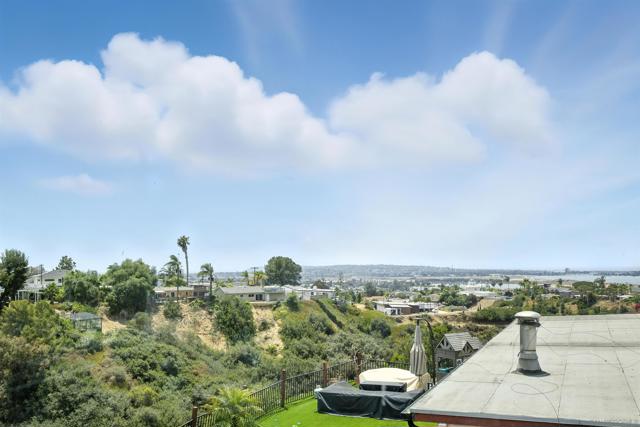 MLS #240027772SD image #39