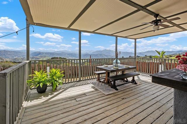 MLS #250021688SD image #41