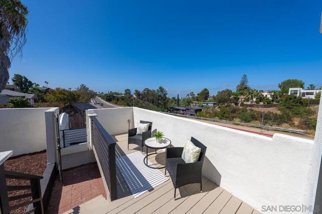 MLS #250024308SD image #29