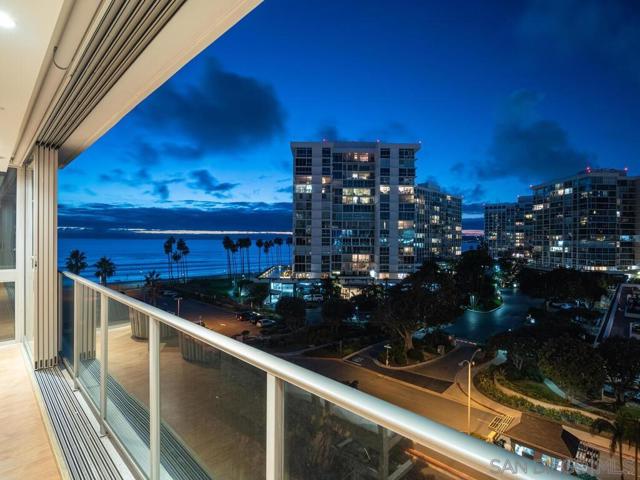 MLS #250024912SD image #4