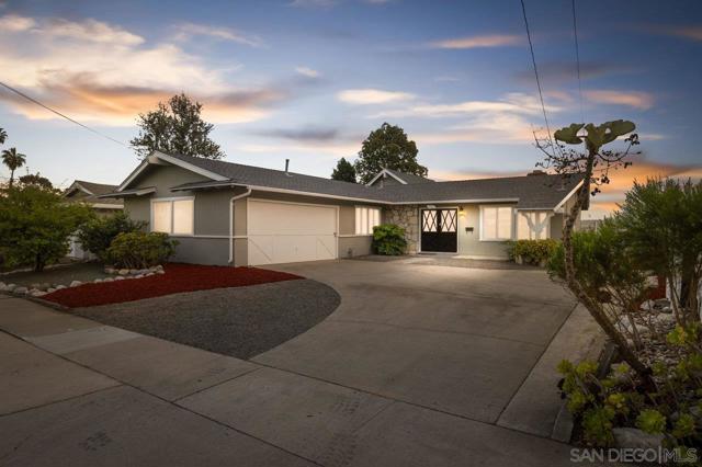 MLS #250026192SD image #0