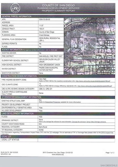 MLS #250027084SD image #10
