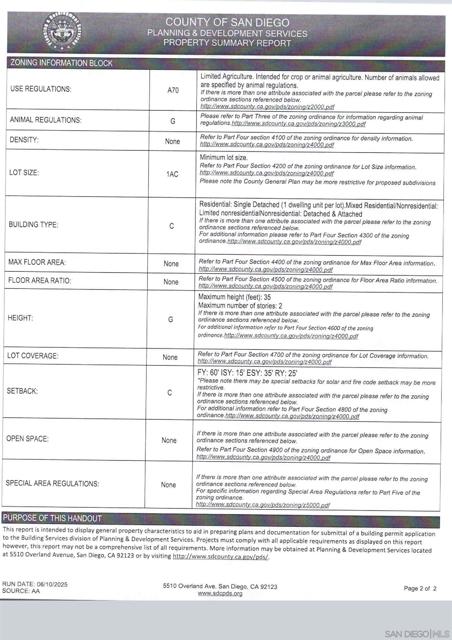 MLS #250027084SD image #11