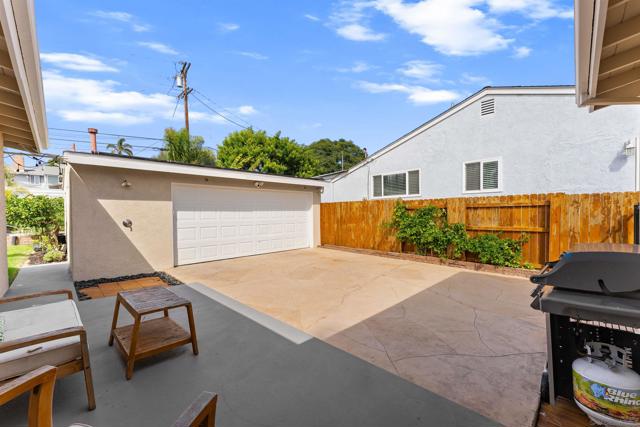 MLS #250027704SD image #26