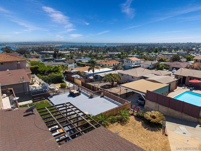 MLS #250028065SD image #2