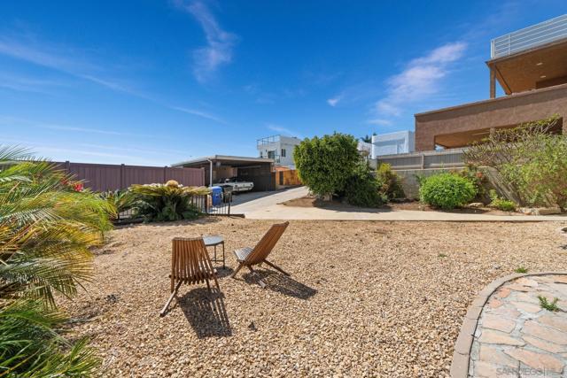 MLS #250028065SD image #43