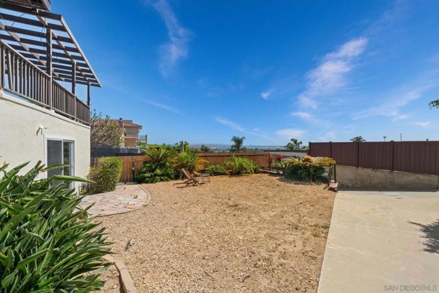 MLS #250028065SD image #44