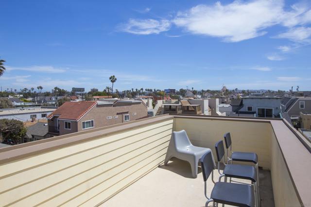 MLS #250029044SD image #33