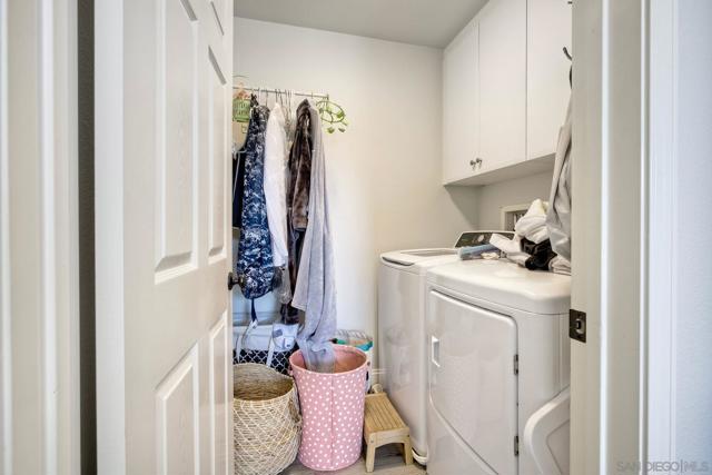 MLS #250029466SD image #30