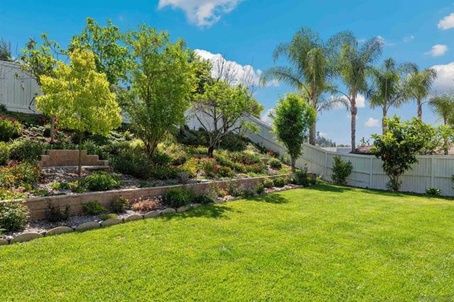 MLS #250029577SD image #24