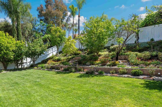 MLS #250029577SD image #25