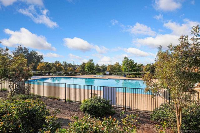 MLS #250029577SD image #32