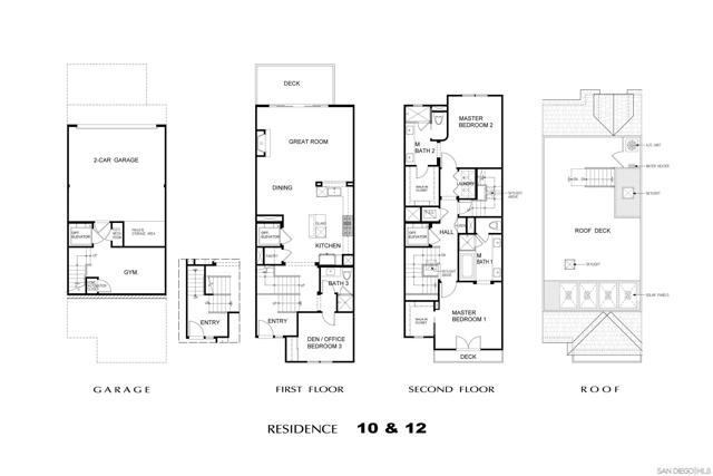MLS #250030302SD image #20