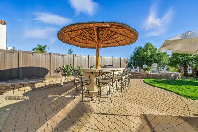 MLS #250031505SD image #68