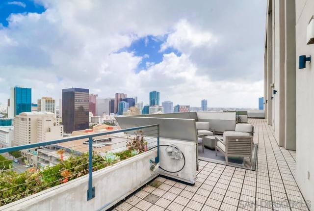 MLS #250032140SD image #60