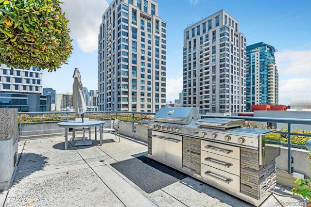 MLS #250032782SD image #53