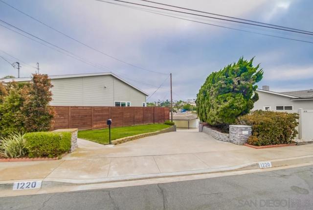 MLS #250032820SD image #51