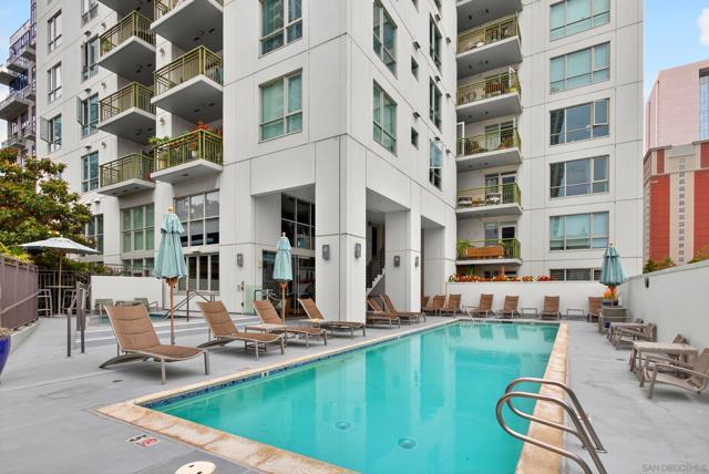 MLS #250033334SD image #23
