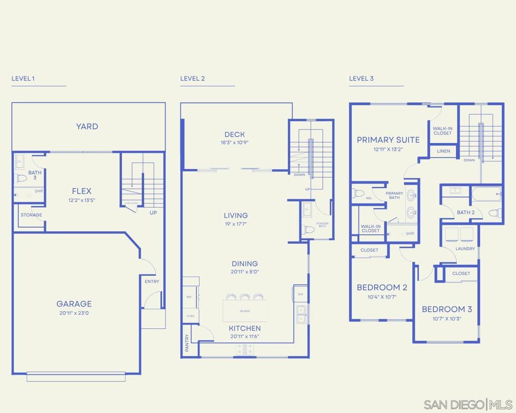 MLS #250033783SD image #25