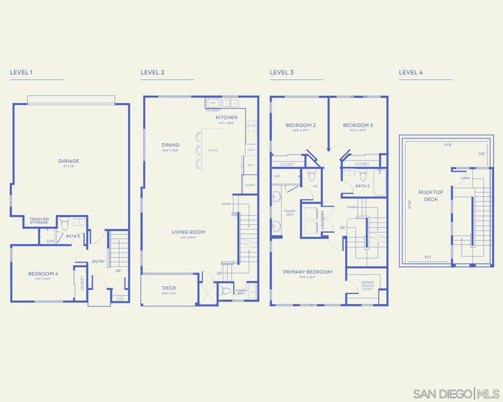 MLS #250033793SD image #25