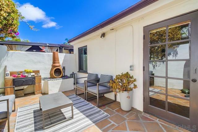 MLS #250034228SD image #25