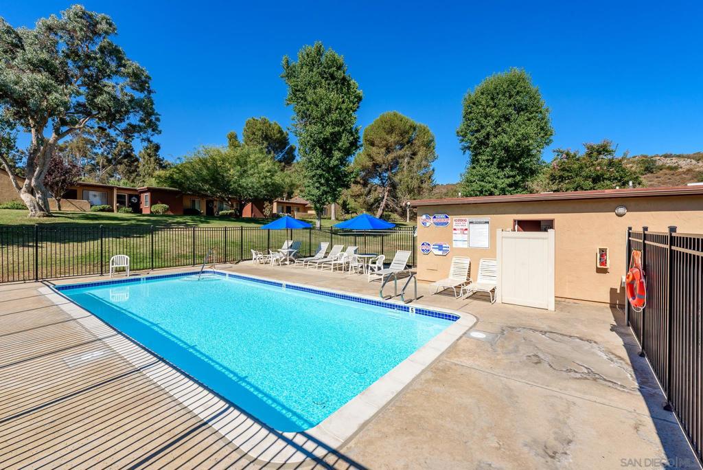 MLS #250034575SD image #42