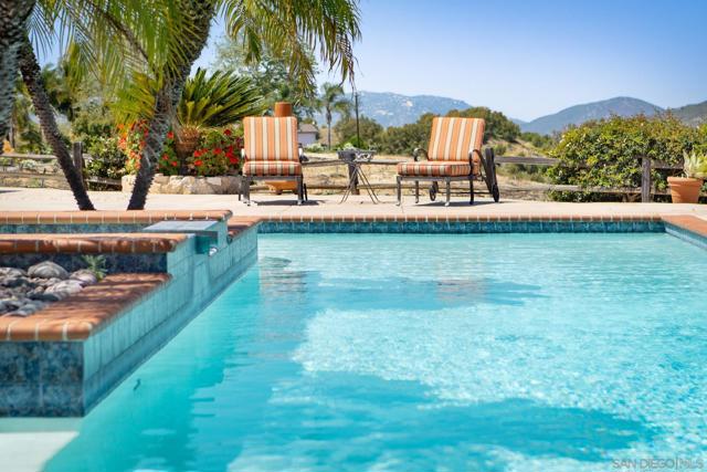 MLS #250034578SD image #37