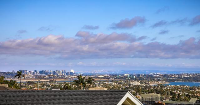 MLS #250034629SD image #21
