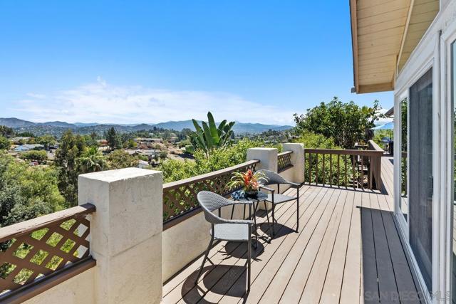 MLS #250034763SD image #33