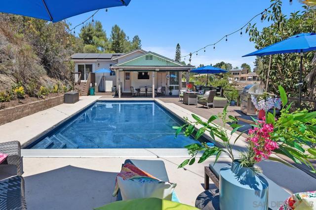 MLS #250034763SD image #38