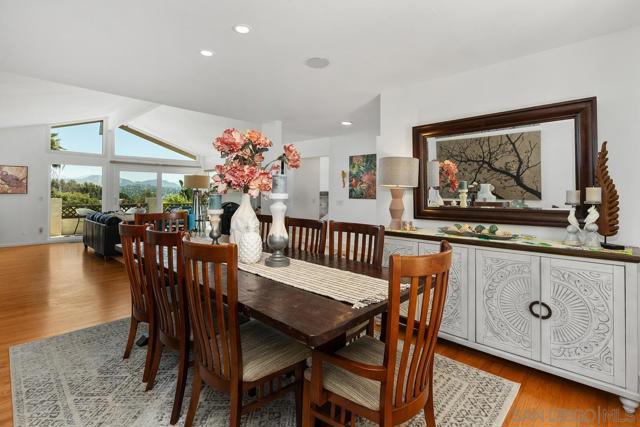 MLS #250034763SD image #6