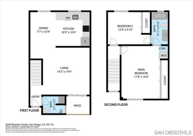 MLS #250034784SD image #29