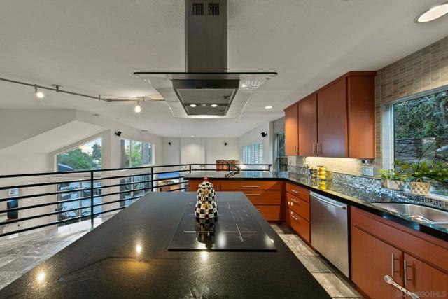 MLS #250035855SD image #20