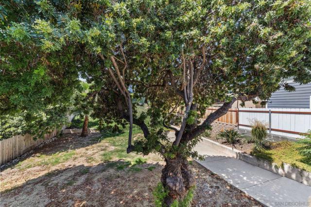 MLS #250037115SD image #37