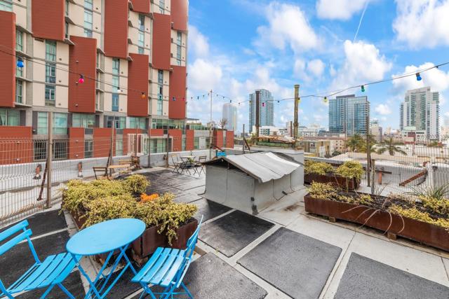 MLS #250038461SD image #16
