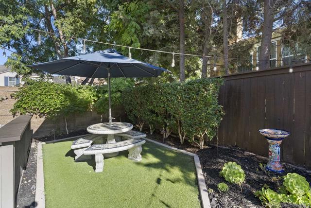 MLS #250039029SD image #49