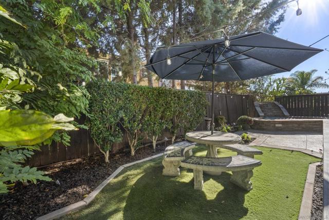 MLS #250039029SD image #50