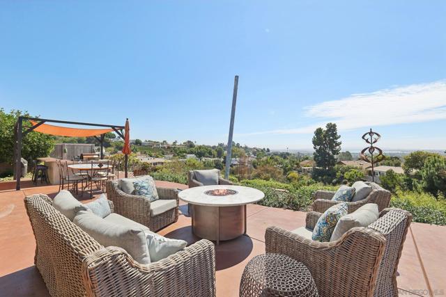 MLS #250039770SD image #42