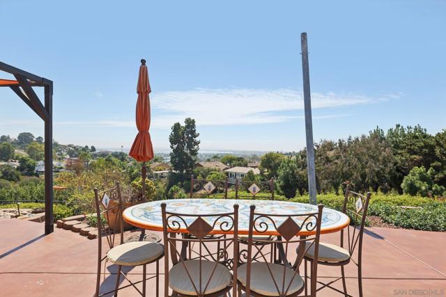 MLS #250039770SD image #45